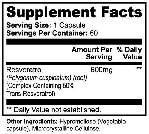 Flat Belly Formula